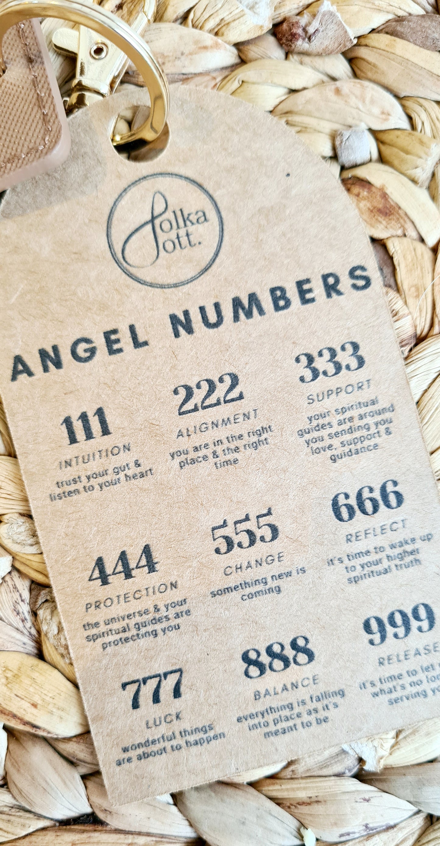 777 Angel Number Keyring